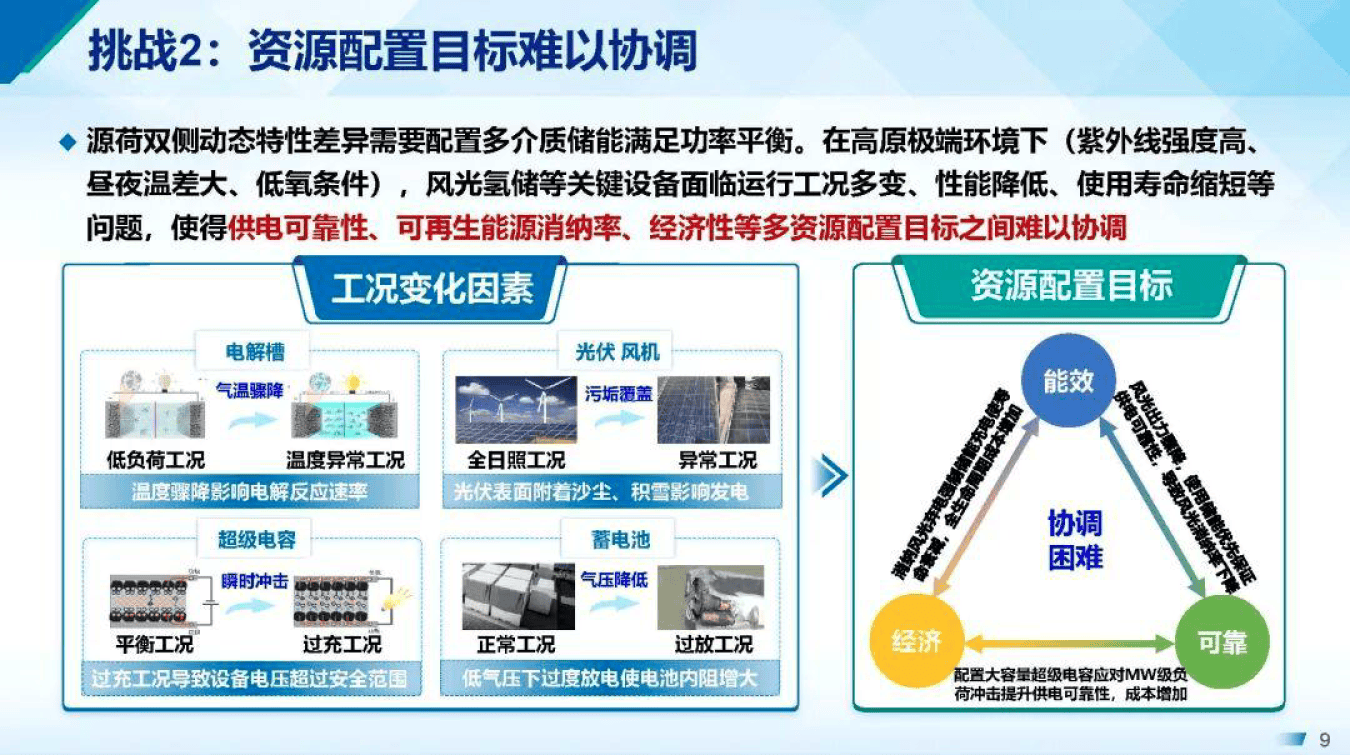 产能优化整合方案(产能优化提高生产规模)眉山市 产能优化整合方案(产能优化提高生产规模)眉山市