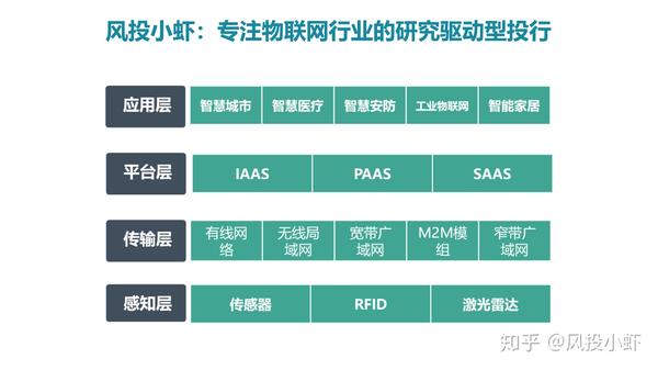 融资顾问市场分析(融资顾问的职责是什么)眉山市